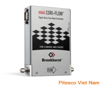 mini-cori-flow™-coriolis-mass-flow-meters-controllers-1.png